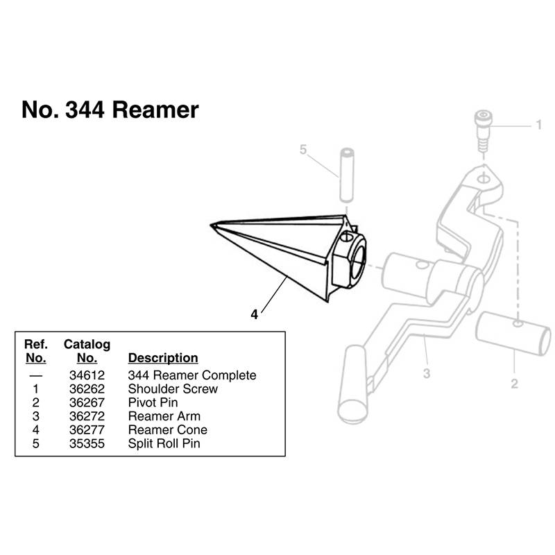 �������������� ��� �������������� �������