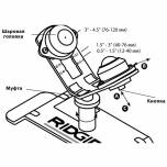 �������� �� ���� ��� ���������