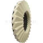 �������� �� ���� ��� ���������